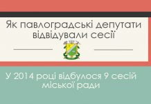 Як павлоградські депутати відвідували сесії