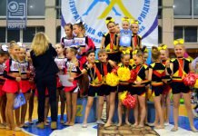 Павлоградские черлидеры признаны лучшей командой года