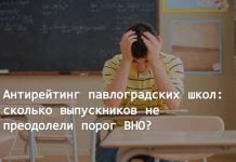 4% павлоградских абитуриентов провалили ВНО
