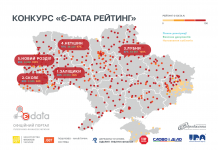 Павлоград обогнал множество городов в рейтинге «прозрачности»