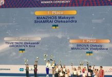 Павлоградцы взошли на пьедестал Кубка мира по акробатическому рок-н-роллу в Москве