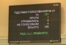 Павлограду передадут роддом и стоматполиклинику (ВИДЕО)