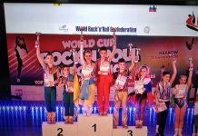 Павлоградцы стали лучшими на Кубке Мира по акробатическому рок-н-роллу