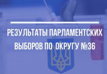 Кто победил? Официальные результаты парламентских выборов в Западном Донбассе