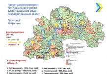 В перспективе Западного Донбасса — создание объединенного Павлоградского района