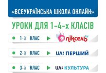 Стартовал проект уроков по ТВ и онлайн для младших школьников