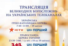 Где можно посмотреть Пасхальные богослужения онлайн? (ССЫЛКИ)