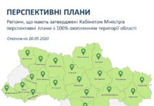 Народный депутат рассказал, как изменятся границы громад Павлоградского района