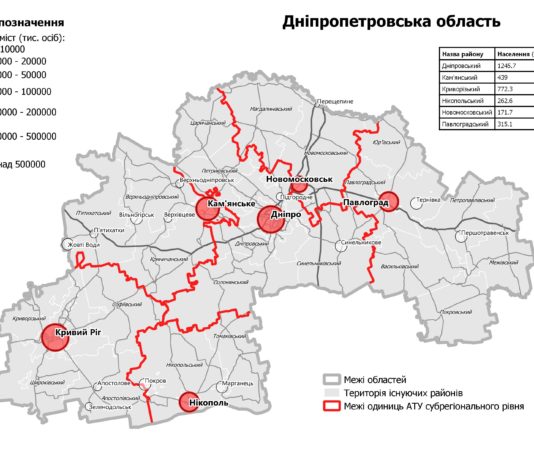 Павлоградский район может объединить пять прилегающих