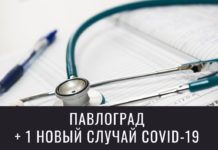 Ситуация с COVID-19 в Павлограде на утро 6 сентября