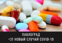 Коронавирус в Павлограде: за сутки заболело более 30 человек