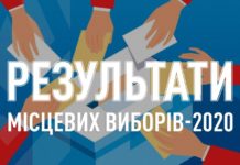 В Павлограде пока не объявили официальные результаты выборов