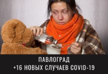 Коронавирус в Павлограде: ситуация на 3 октября