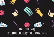 Счет ковидных больных в Павлограде пошел на тысячи
