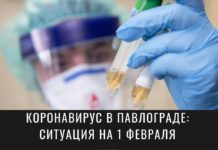 Коронавирус в Павлограде: итоги недели
