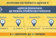 Месячник легочного здоровья: где в Павлограде обследоваться на туберкулез