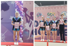 Павлоградские черлидеры стали лучшими в Украине