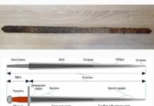 Павлоградец годами подпирал навес средневековым мечом