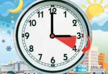 Вночі Україна перейде на літній час