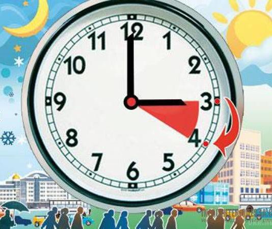 Вночі Україна перейде на літній час