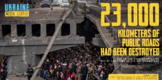 Понад 13% українських доріг знищено – «Укравтодор»