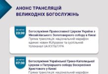 Павлоградців закликають святкувати Великдень вдома