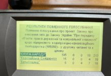 Водоканал «Дніпро – Західний Донбас» передадуть у власність громад області: що це означає