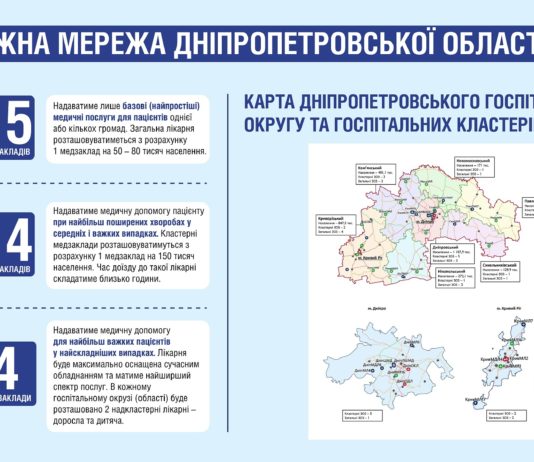 На Павлоградщині продовжиться медична реформа
