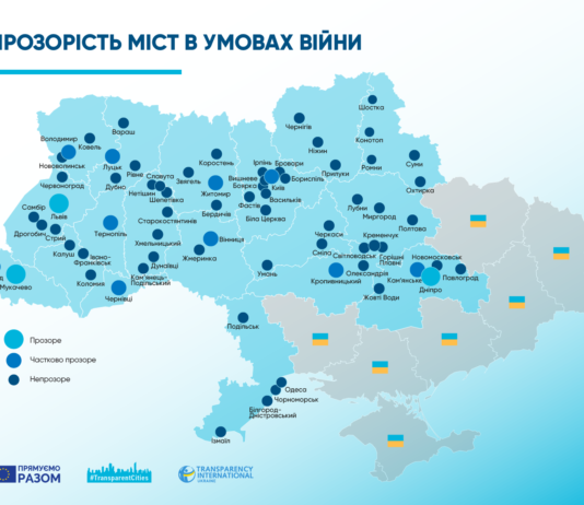 Рейтинг «прозорості» міст України: на якому місці Павлоград