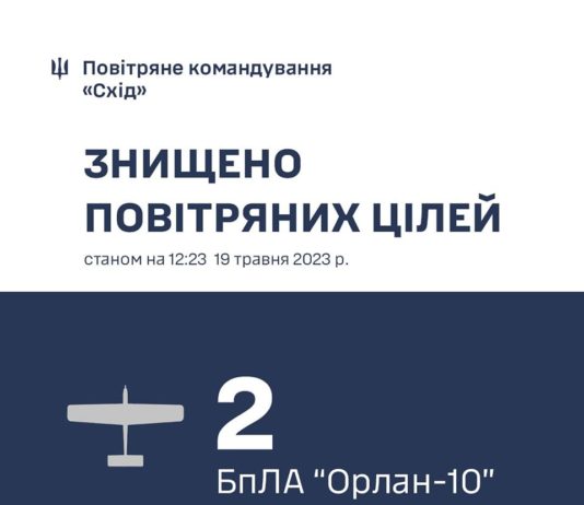 Поблизу Павлограда знищили ворожий безпілотник