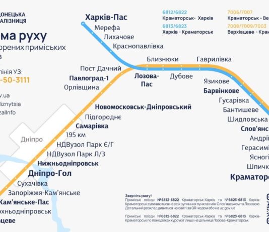 Донецька залізниця запускає новий потяг через Павлоград