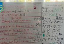 У Дніпрі викрили колл-центр, який ошукував українців в Польщі