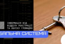 У Павлограді внесли зміни до порядку надання тимчасового житла для ВПО