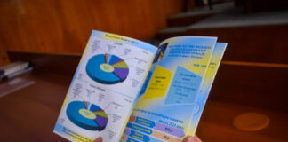 У Павлограді презентували бюджет на 2024 рік: його особливості