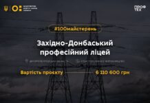 Павлоградський ліцей став учасником національного проєкту ремонту майстерень