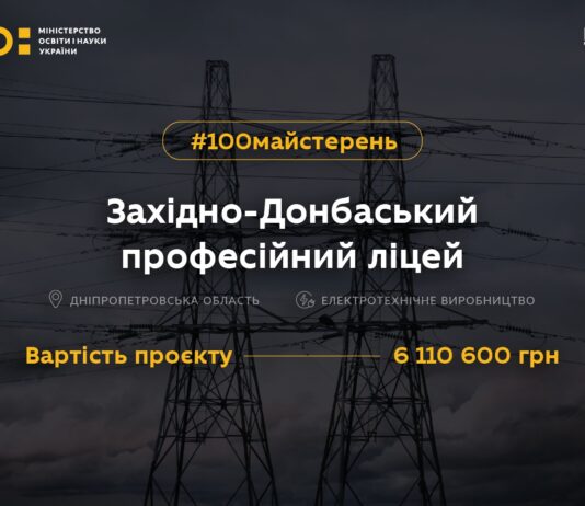 Павлоградський ліцей став учасником національного проєкту ремонту майстерень