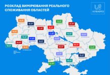 Один день на Дніпропетровщині не буде відключень: названа дата