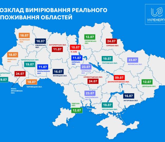 Один день на Дніпропетровщині не буде відключень: названа дата