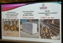 КП «Павлоградтеплоенерго» активно співрацює з міжнародними донорськими організаціями