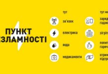 На Дніпропетровщині розгорнуті майже 1500 Пунктів Незламності