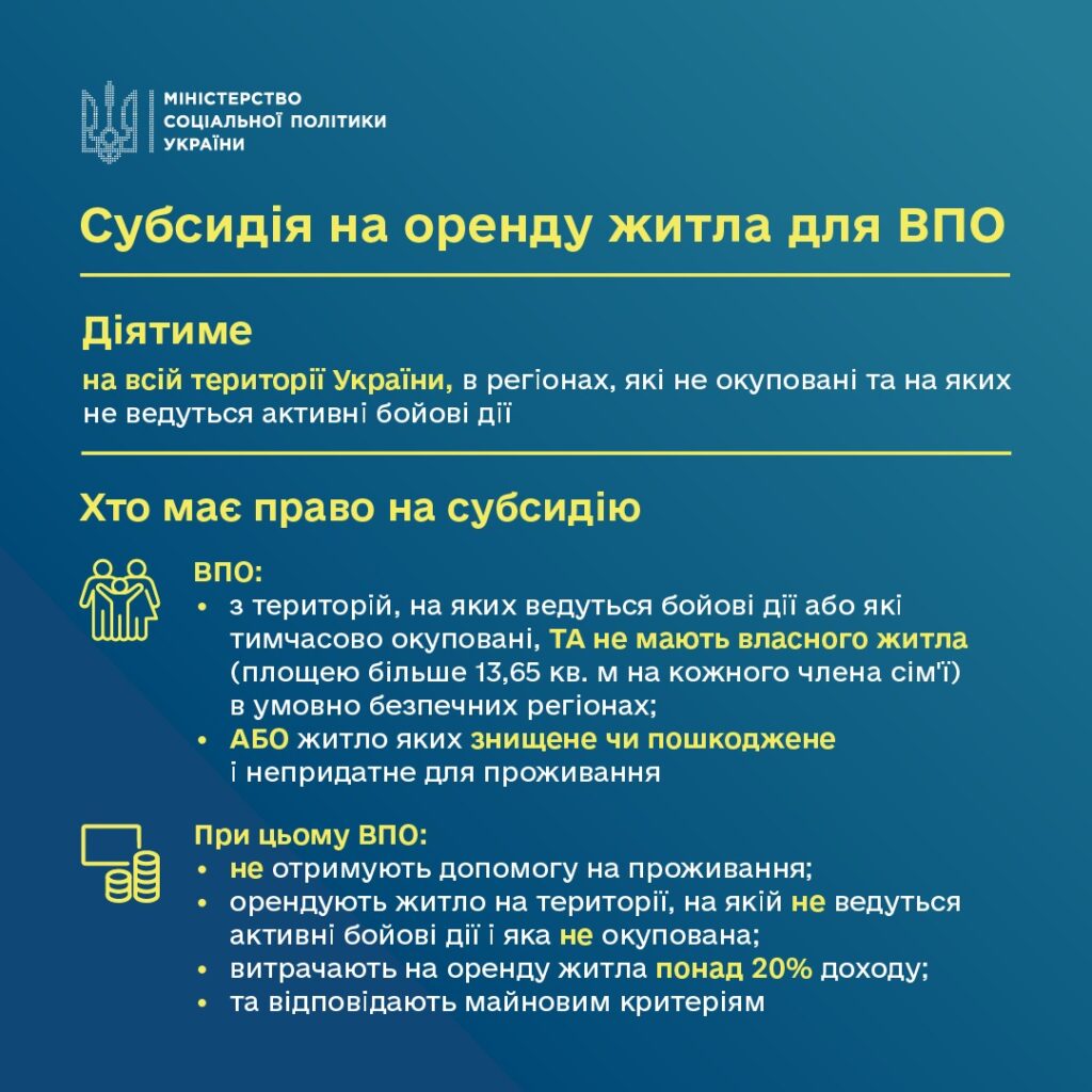 Відсьогодні ВПО можуть оформлювати субсидію на оренду житла