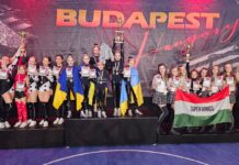 Вихованці павлоградського «Восторгу» стали володарями Кубку світу