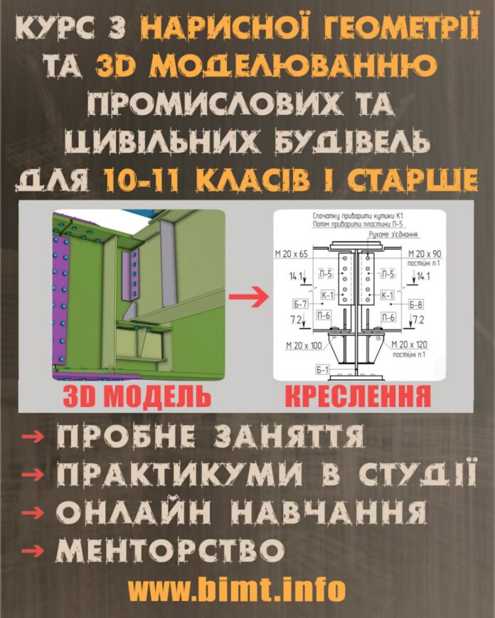 geometriya