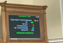 Місцеві вибори під час війни не проводитимуть