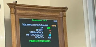 Місцеві вибори під час війни не проводитимуть