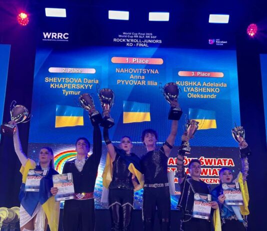 Павлоградські танцюристи знову на п’єдесталі пошани!