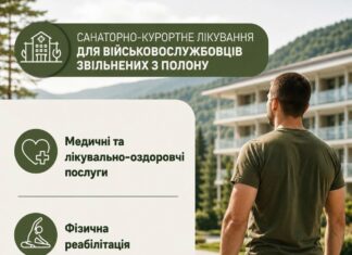 Звільнені з полону військовослужбовці мають право на санаторно-курортне лікування