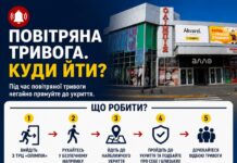 В одному з ТРЦ Павлограда посилюють заходи безпеки під час повітряних тривог