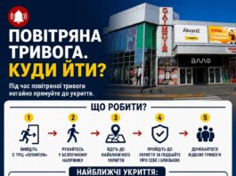 В одному з ТРЦ Павлограда посилюють заходи безпеки під час повітряних тривог