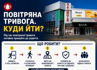 В одному з ТРЦ Павлограда посилюють заходи безпеки під час повітряних тривог